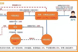 美记：太阳等季后赛球队关注德朗-赖特 奇才可能会买断他