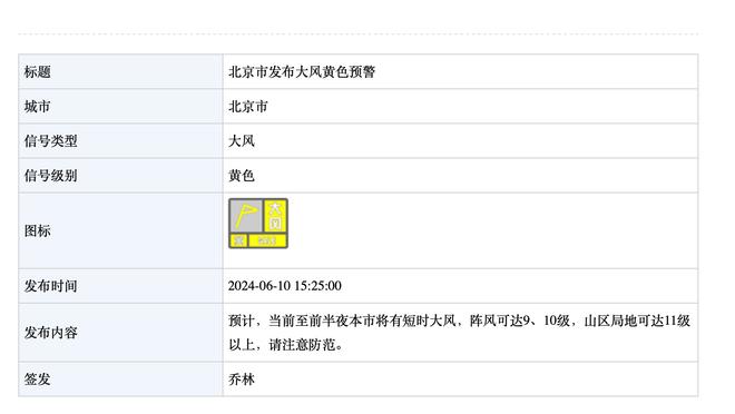 小因扎吉：对结果不满意本赛季很少定位球丢球 热那亚主场很强