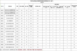 新利18体育中心截图4